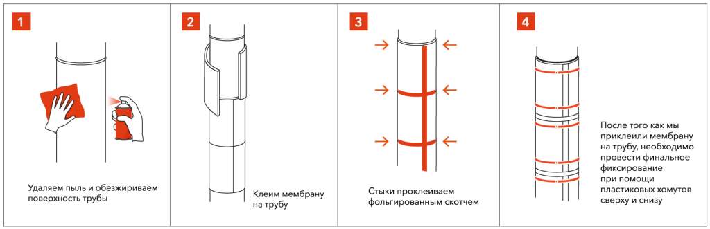 kzt-base-instrukcziya-(1).jpg